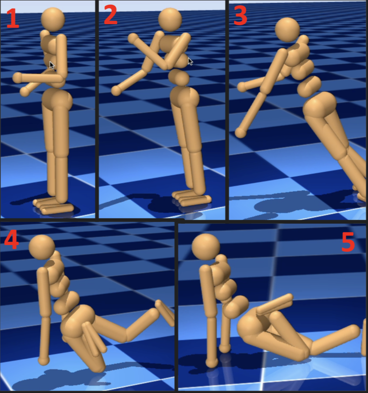 MuJoCo humanoid model used to study safe falling strategies for a lower-limb exoskeleton user.