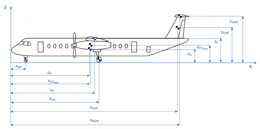 Turboprop Drawing